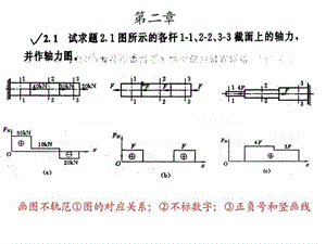 《材料力学》第二章课后习题参考答案15782358923.ppt