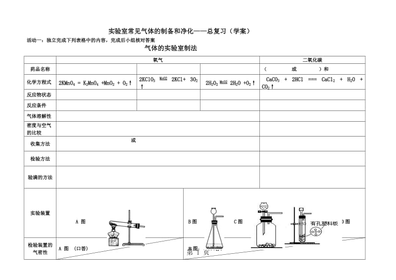 人教版初中化学课标版九年级上册第六单元实验室常见气体的制备和净化总复习学案（无答案）-word.doc_第1页