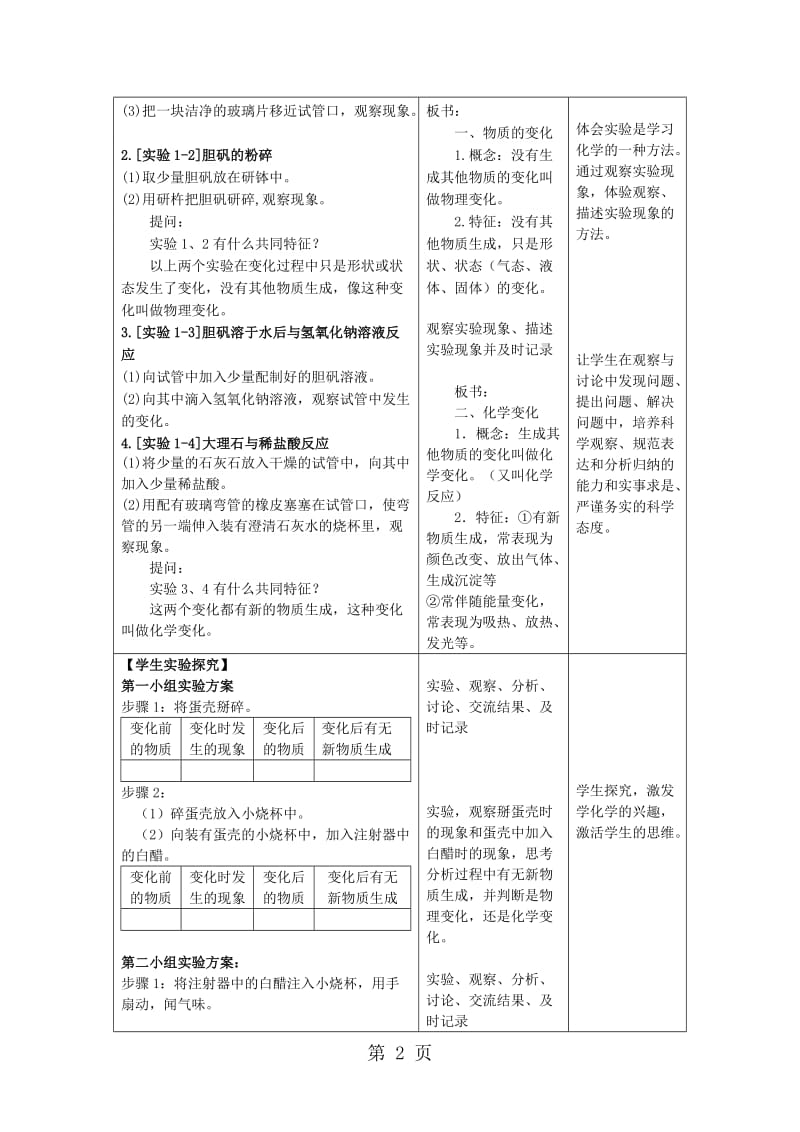 人教版初中化学课标版九年级上册课题1　物质的变化和性质-文档资料.doc_第2页