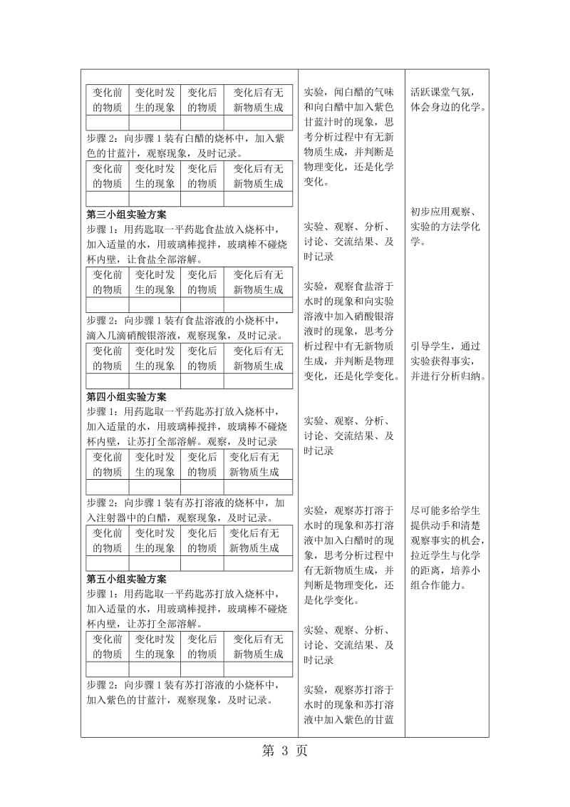 人教版初中化学课标版九年级上册课题1　物质的变化和性质-文档资料.doc_第3页