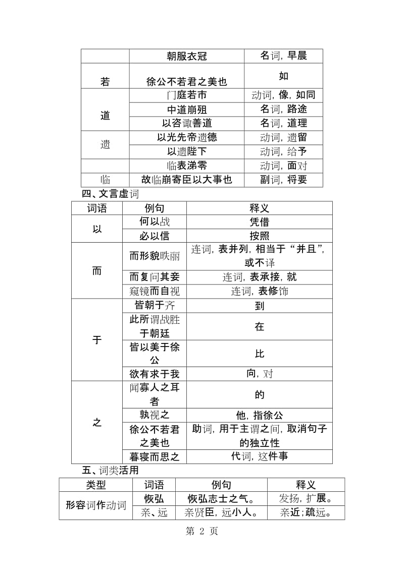 人教部编版九年级语文下册：第6单元巩固复习-word文档.doc_第2页