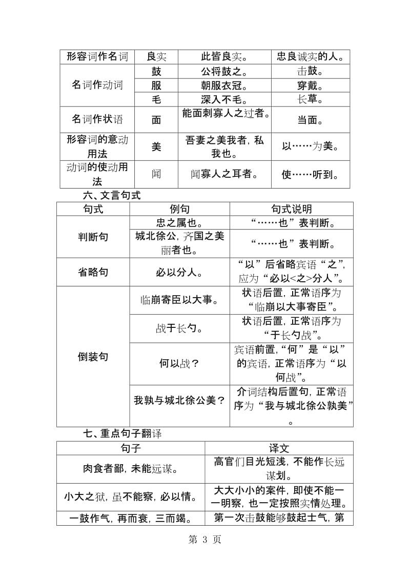 人教部编版九年级语文下册：第6单元巩固复习-word文档.doc_第3页