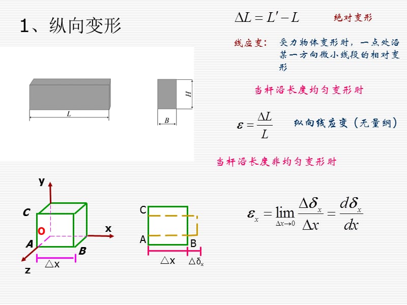 《材料力学》课件2-4.ppt_第2页