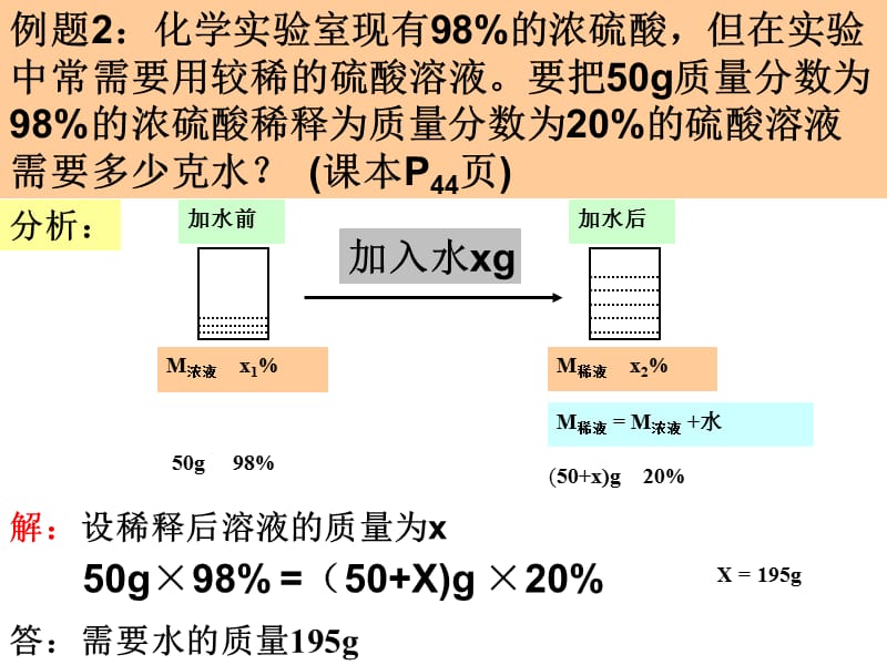 第9单元课题3溶液的浓度（第2课时）.ppt_第2页