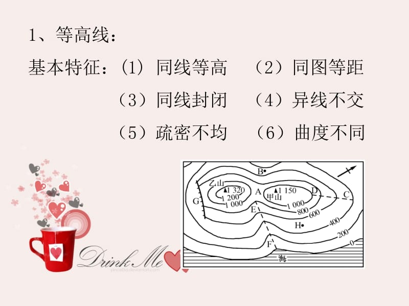 等高线地形图的判读与应用.ppt_第2页