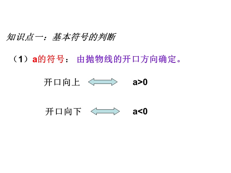 2011课标版九年级上册第二十二章22.1二次函数的图像和性质(共25张PPT).ppt_第3页