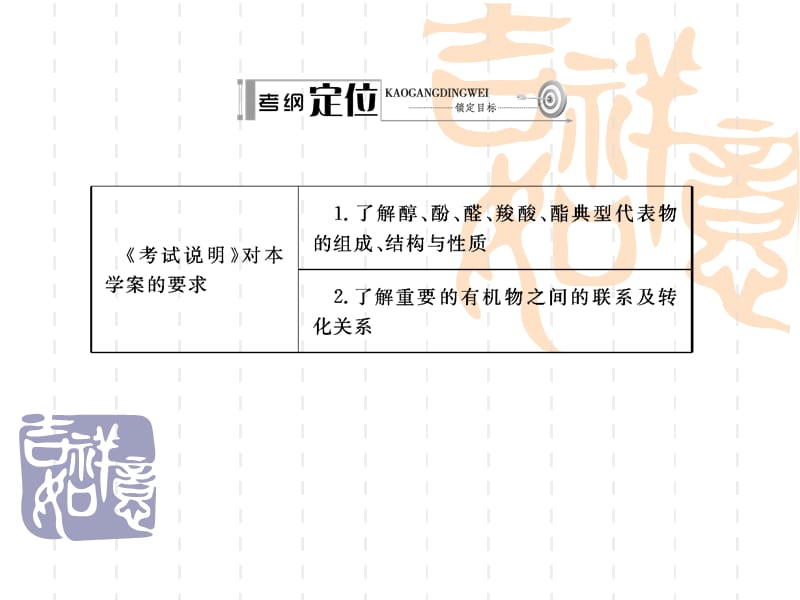 2014《名师伴你行》系列高考化学（人教）一轮复习配套学案部分：烃的含氧衍生物（71张ppt）.ppt_第2页