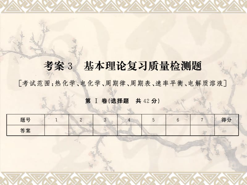 2014《名师伴你行》系列高考化学（人教）一轮复习配套考案部分：基本理论复习质量检测题.ppt_第1页