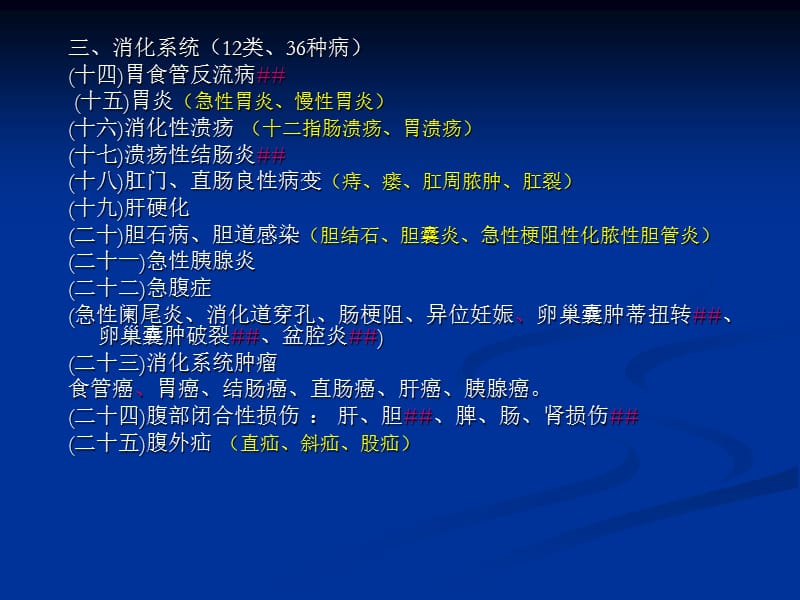 2011年临床执业考试复习资料之实践技能教程.ppt_第3页