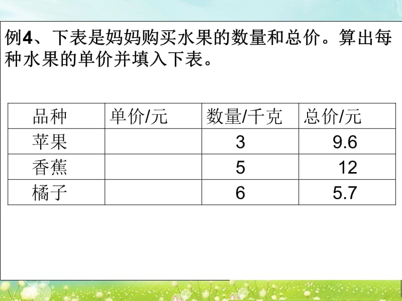 第三课时除数是整数的小数除法.ppt_第2页