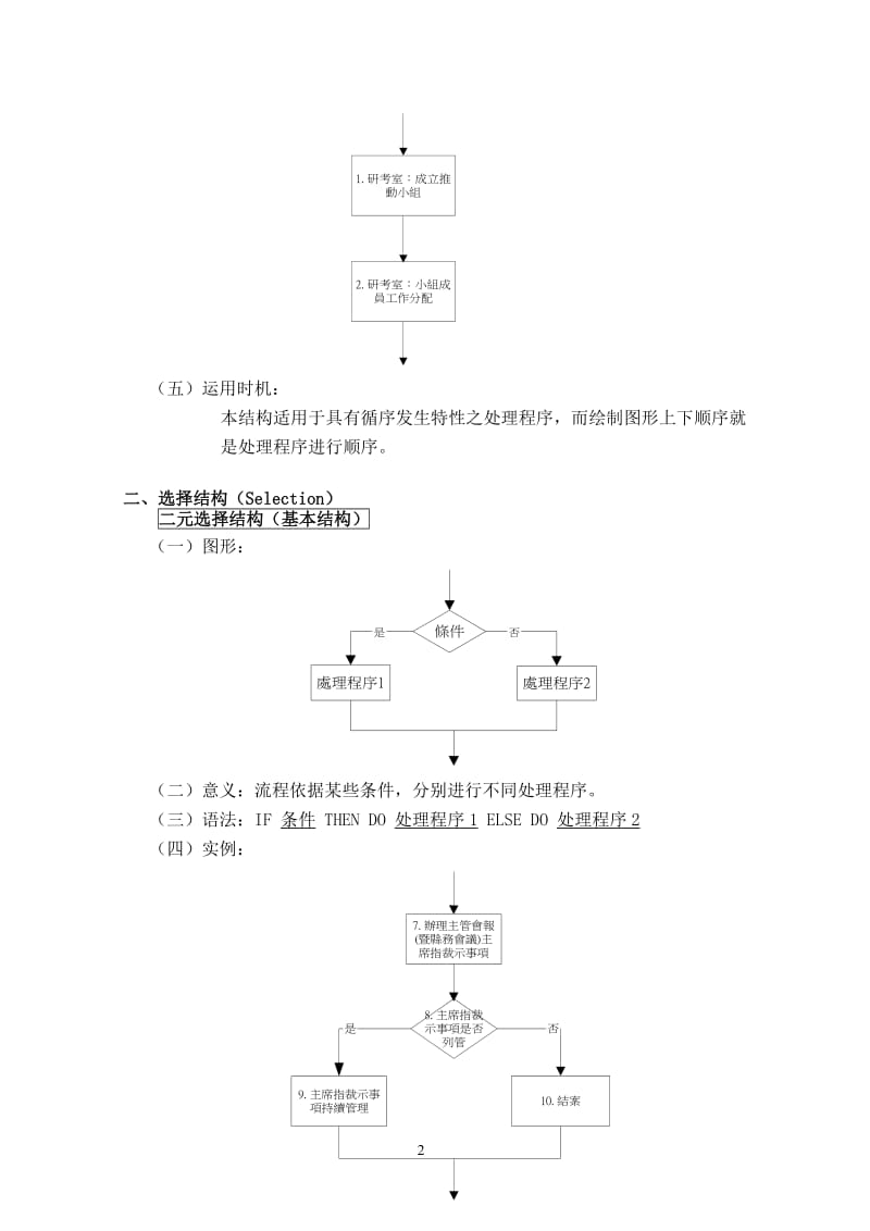 [ppt模板]流程图制作规范.doc_第3页