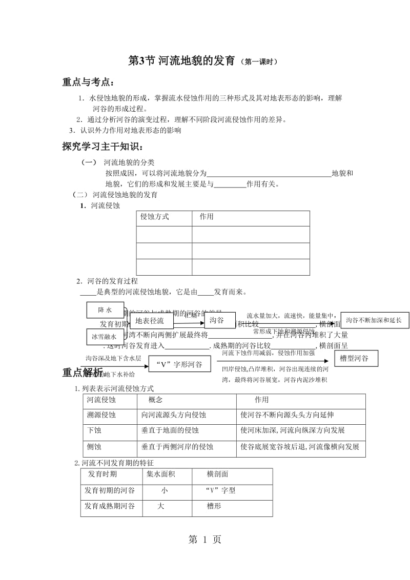 第3节 河流地貌的发育 学案-word.doc_第1页