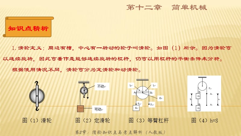 2017-2018学年八年级下册物理（人教版）同步复习课件：滑轮复习(共30张PPT).ppt_第2页