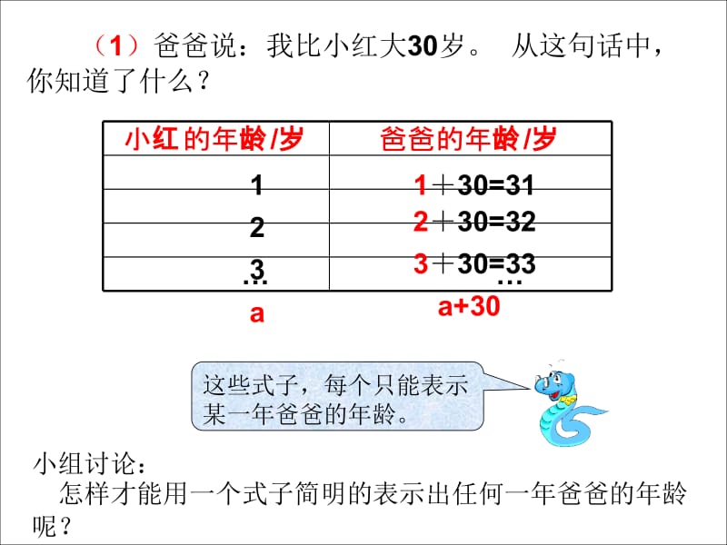 第四单元《简易方程》用字母表示数(例4).ppt_第2页