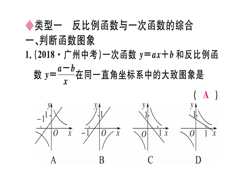 2018-2019学年九年级人教版数学下册课件：考点综合专题：反比例函数与其他知识的综合(共23张PPT).ppt_第2页