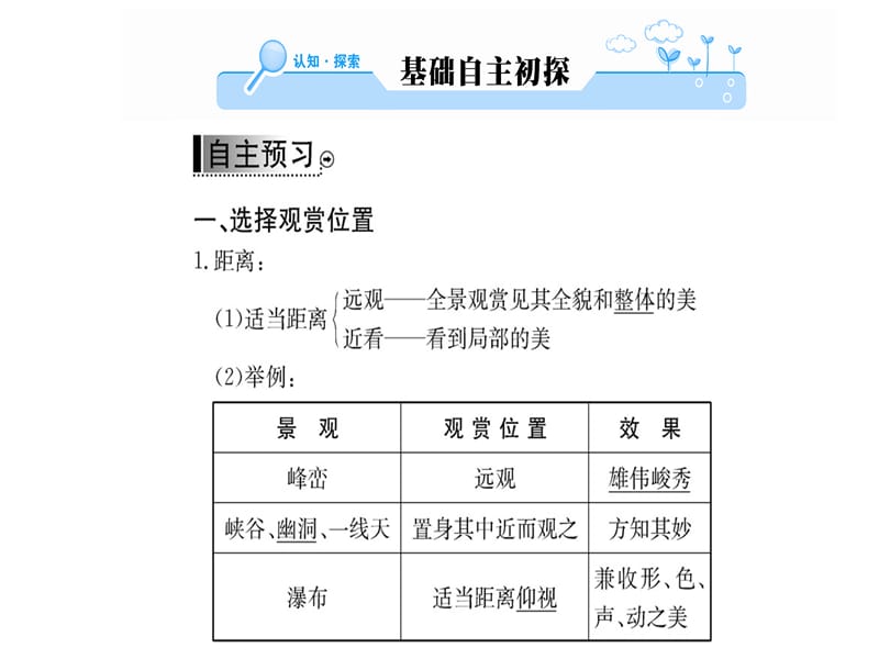 2018-2019人教高中地理选修三课件：第三章 第二节旅游景观的欣赏方法(共69张PPT).ppt_第2页