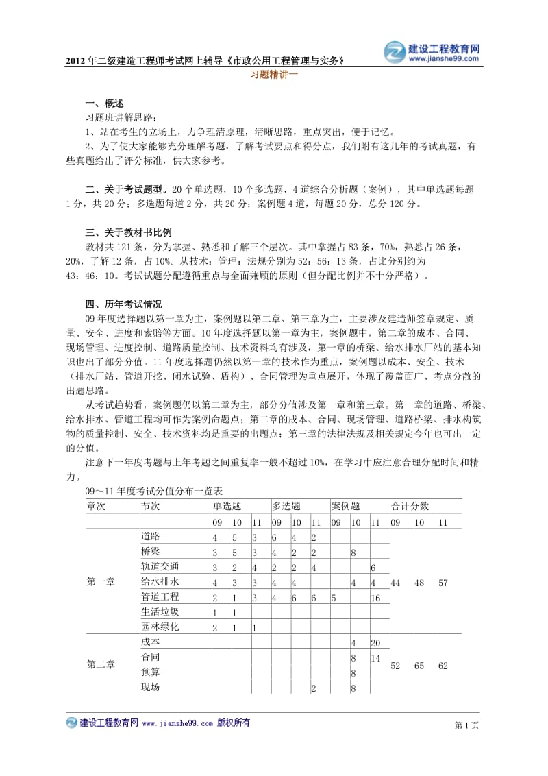 [从业资格考试]二级市政习题1.doc_第1页