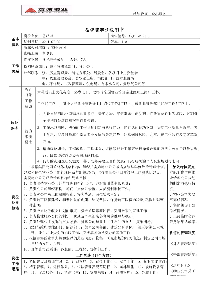 [人力资源管理]物业公司职位说明书套.doc_第3页