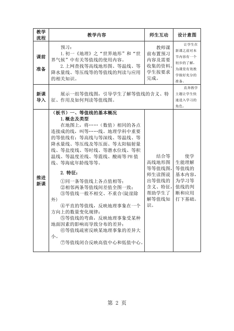 最新高考地理专题十一：等值线的判读与应用教案-word文档.docx_第2页