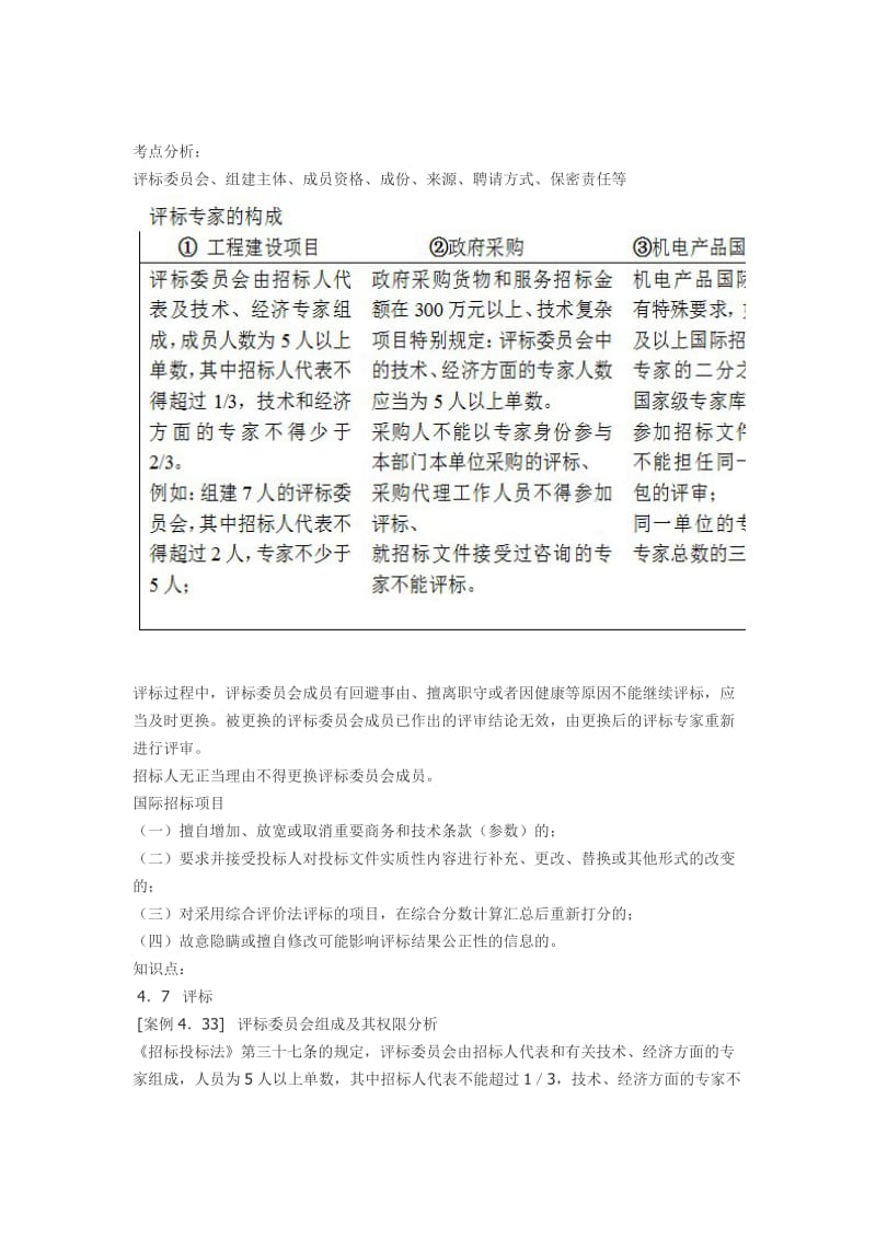 [从业资格考试]案例分析题-招标师在线.doc_第2页