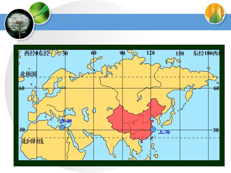 2.2 中国的气候课件（湘教版八年级上） (共19张PPT).ppt_第2页