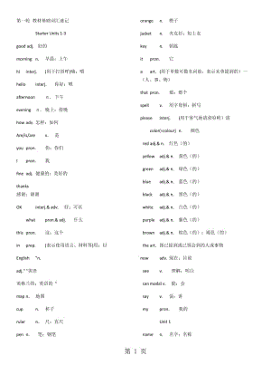 第一轮 教材基础词汇速记-文档资料.docx