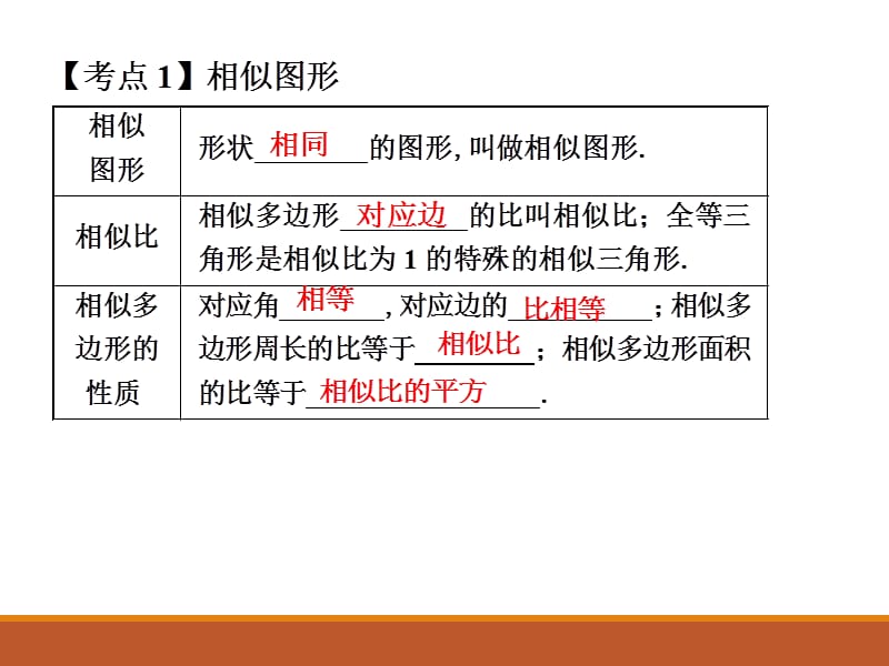 2017-2018学年人教版九年级中考数学总复习课件第33课时 相似(共19张PPT).ppt_第2页