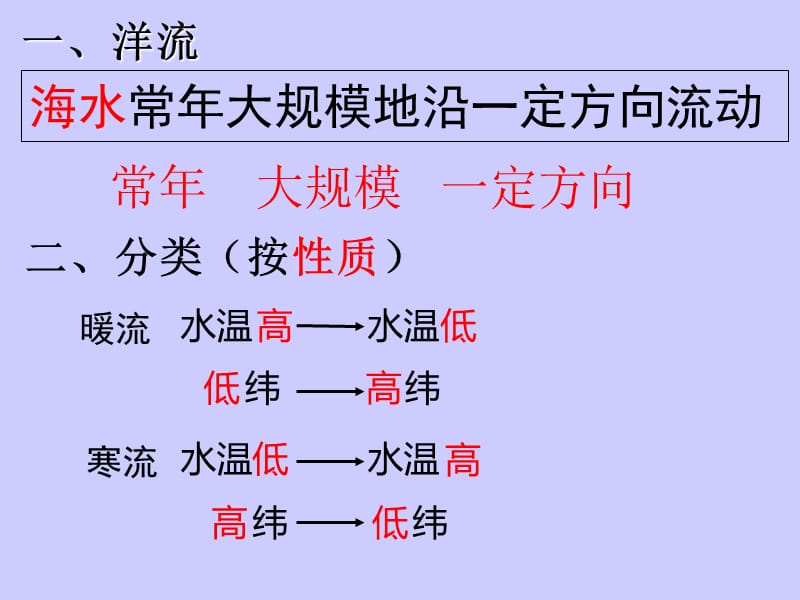 2.4.2水循环和洋流(共58张PPT).ppt_第2页