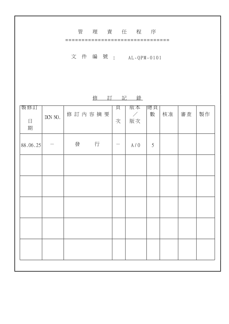 [企业管理]贸易公司iso9000程序书ISO金御程序书.doc_第1页