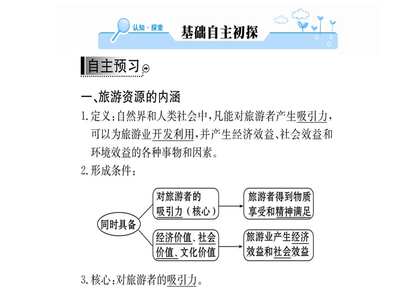 2018-2019人教高中地理选修三课件：第二章 第一节旅游资源的分类与特性(共44张PPT).ppt_第2页