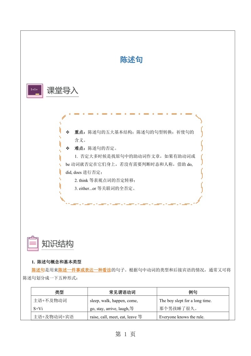 最新陈述句、疑问句、否定句讲解-word文档.doc_第1页