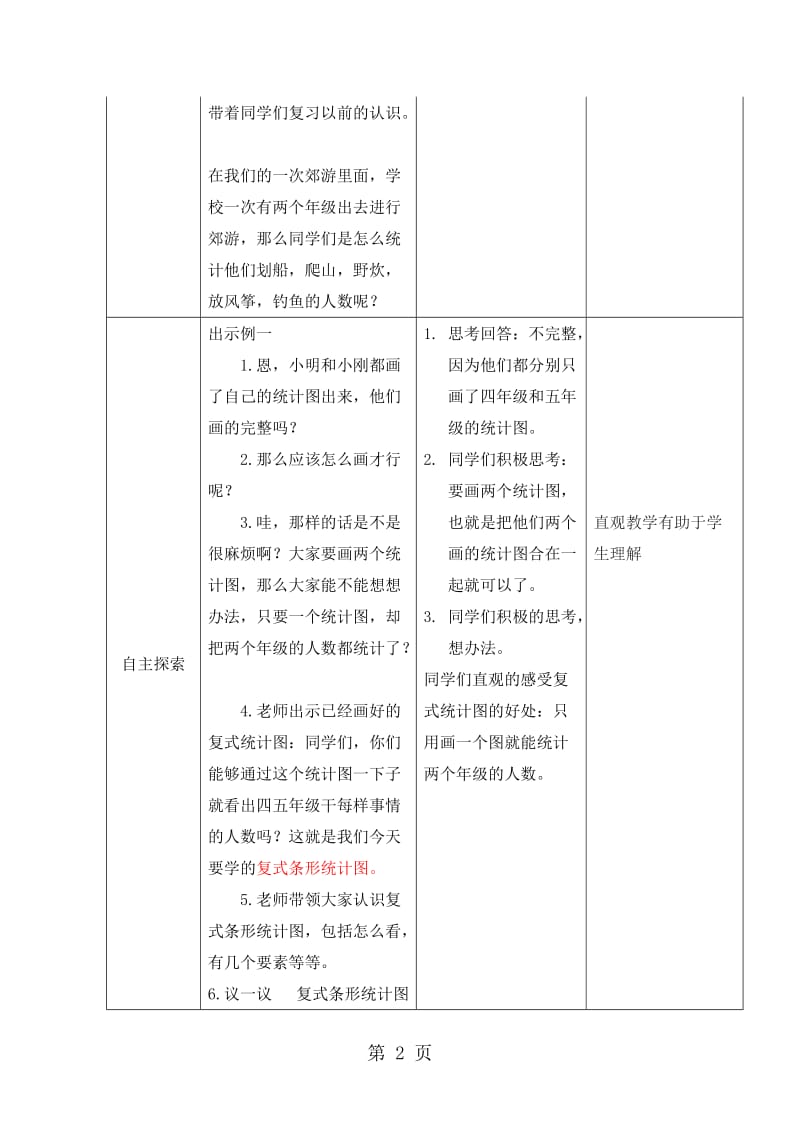 2019年四年级下册数学导学案第八单元第1课时 复式条形统计图（1）_西师大版-文档资料.doc_第2页