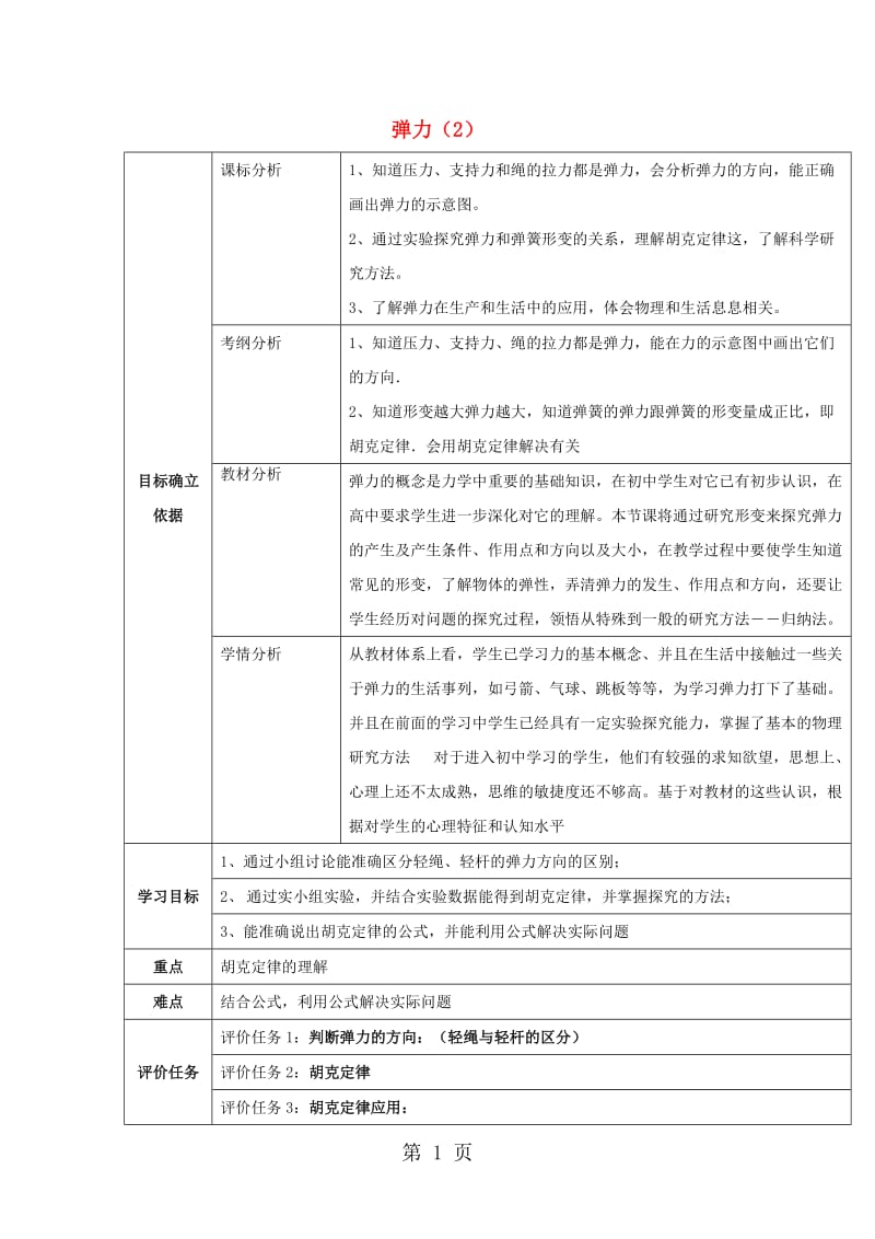 湖北省武汉市高中物理 第三章 相互作用 3.2.2 弹力教案 新人教版必修1-word文档.doc_第1页