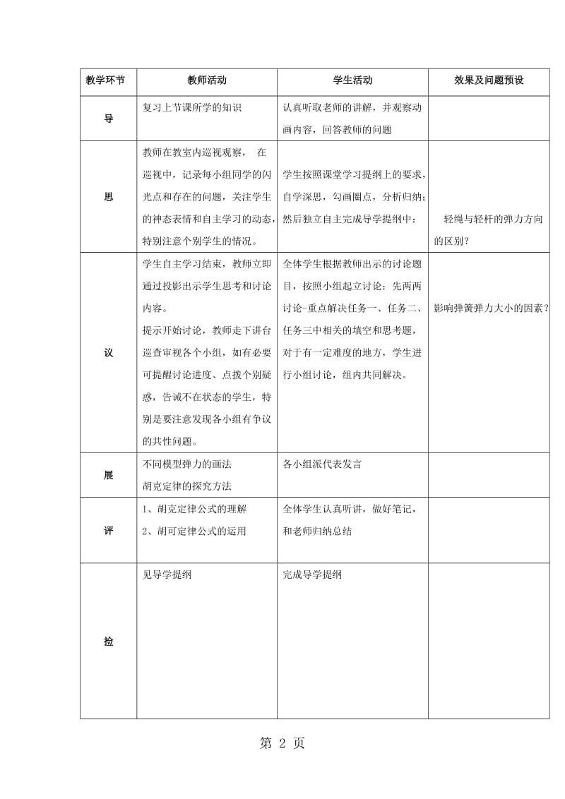 湖北省武汉市高中物理 第三章 相互作用 3.2.2 弹力教案 新人教版必修1-word文档.doc_第2页