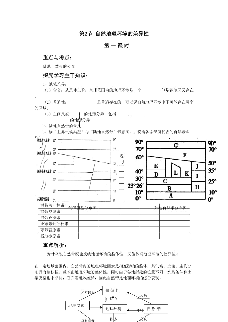 第2节 自然地理环境的差异性 学案-word文档资料.doc_第1页