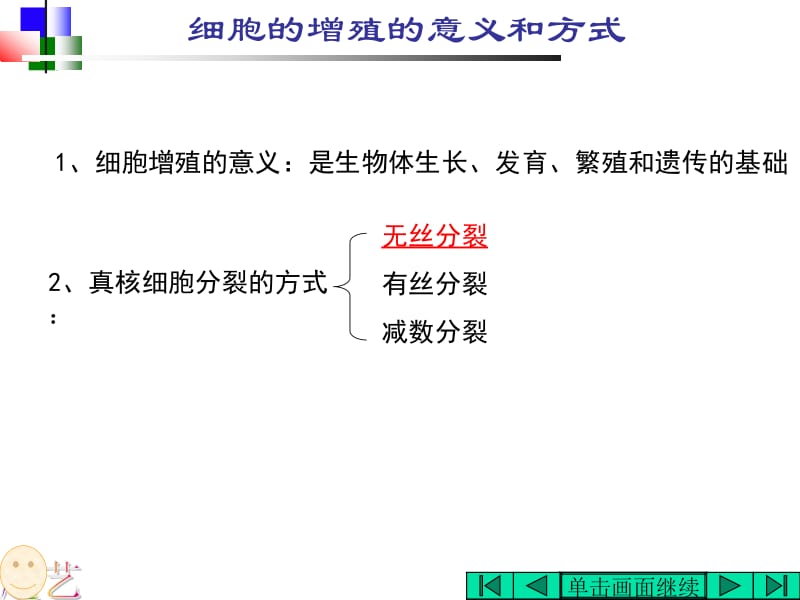 细胞的增殖ppt.ppt_第2页