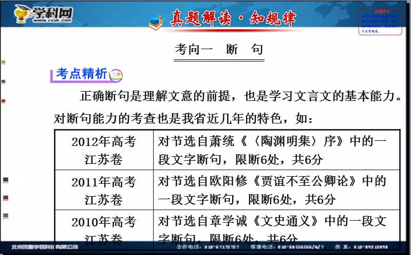 2014全程复习高考语文（苏教版）一轮复习配套课件：加考内容 文言文阅读（168张ppt）.ppt_第2页