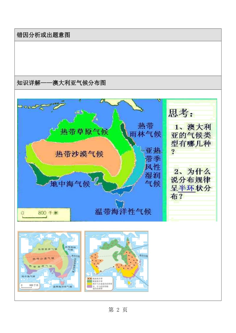 精选-自然地理和人文地理经典题型回顾-文档资料.docx_第2页