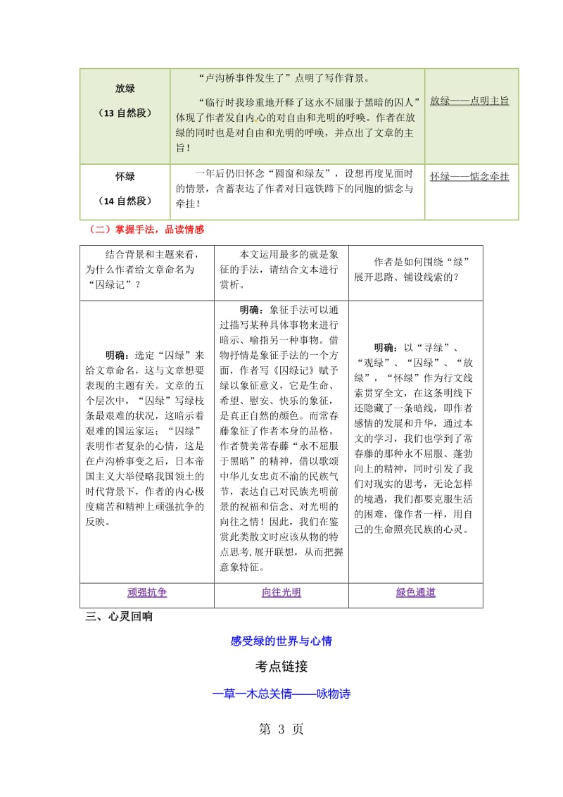 精选-高中语文必修2《囚绿记》学案-文档资料.docx_第3页