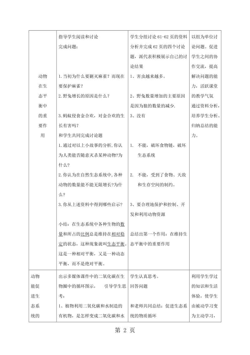 人教版初中生物课标版八年级上册第五单元第三章　动物在生物圈中的作用教案-word文档资料.doc_第2页