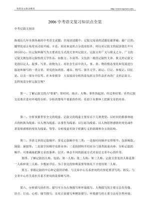 [中考]2006中考语文复习知识点全览.doc