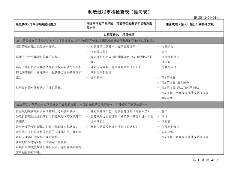 [企业管理]VDA63 2010 中文WORD版p2-p7.doc_第1页