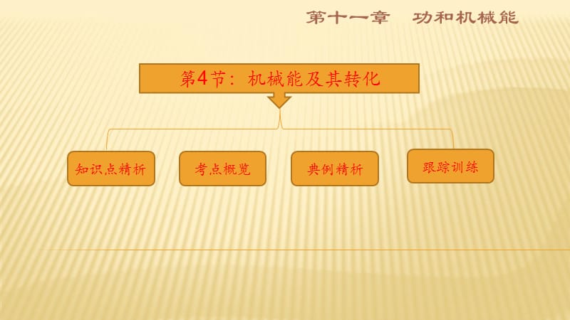 2017-2018学年八年级下册物理（人教版）同步复习课件：11.4机械能及其转化复习（共26张PPT）(共26张PPT).ppt_第1页