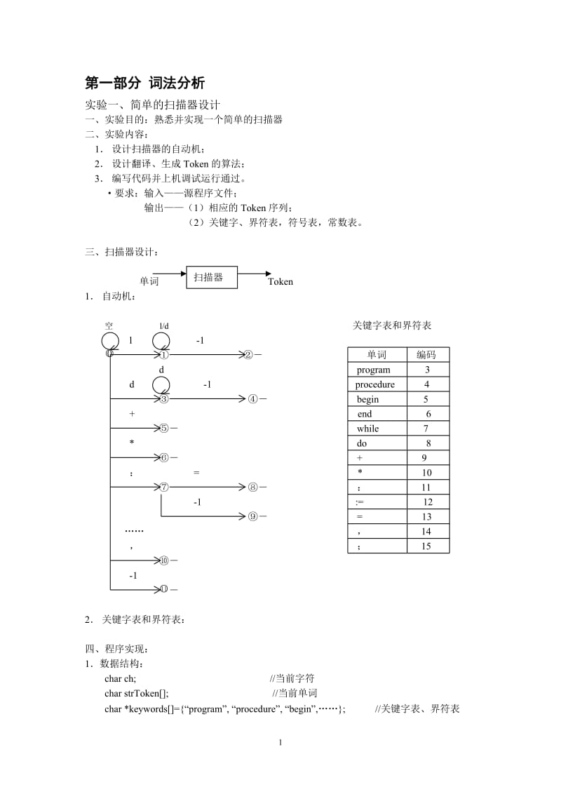 [工学]编译原理上机指导.doc_第1页