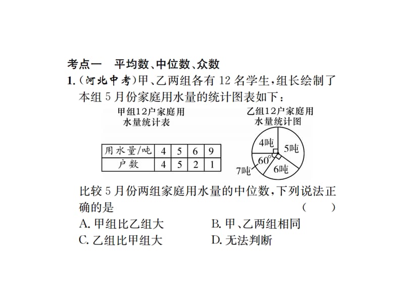 2018-2019学年八年级数学下册习题课件：第20章 数据的分析 本章常考考点整合与易错专攻(共16张PPT).ppt_第2页