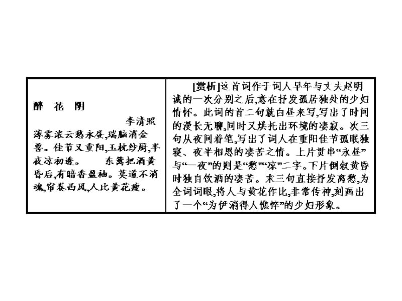 2018-2019学年高中语文必修四苏教版课件：3.10 声　声　慢 (共26张PPT).ppt_第2页