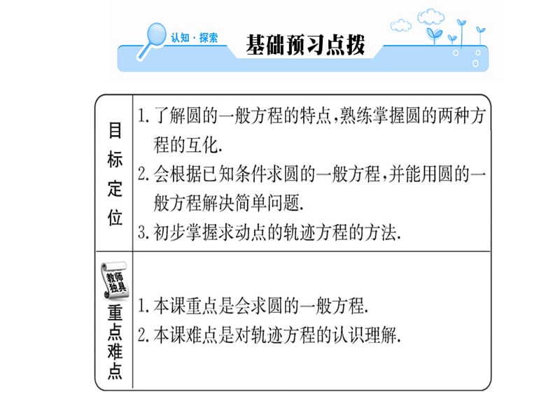 2018-2019学年人教A版高中数学必修二课件：第四章 4.1 4.1.2圆的方程(共44张PPT).ppt_第2页