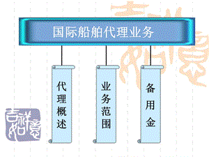 国际船舶代理业务.ppt