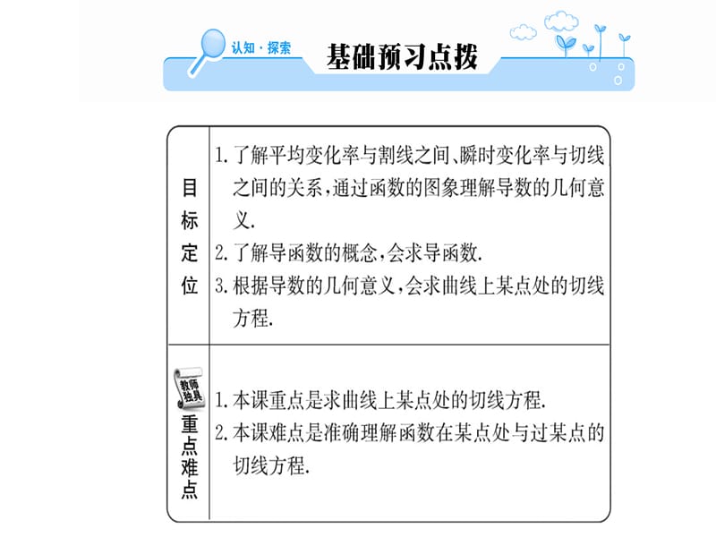 2018-2019学年人教A版高中数学选修2-2课件：第一章 1.1.3变化率与导数(共54张PPT).ppt_第2页