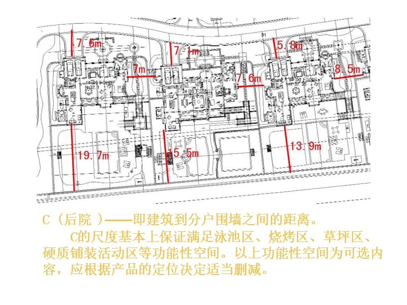 别墅景观设计管理浅析2.ppt_第2页